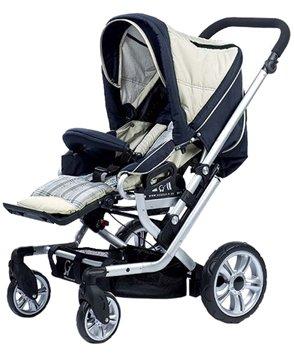 The best transformer strollers in 2025