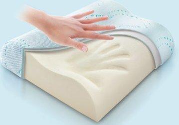 Best orthopedic pillows in 2025