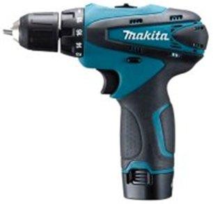 Best cordless screwdriver in 2025