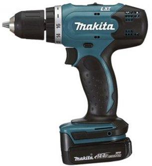 Best Makita screwdriver in 2025