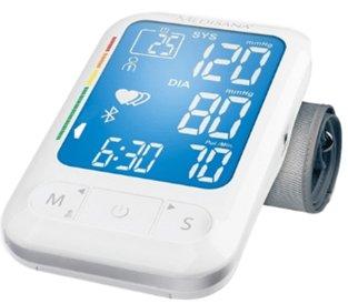 Best automatic blood pressure monitor in 2025