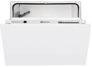 Best compact dishwashers in 2025