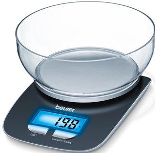 How to choose a kitchen scale