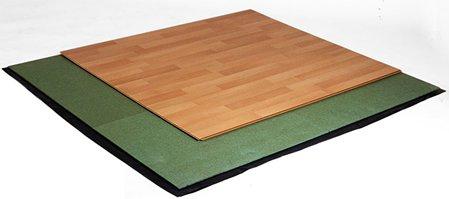 Best laminate underlay in 2025