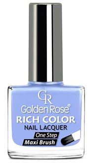 Best nail polishes in 2025