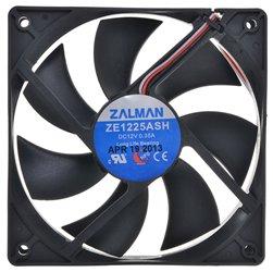 Best computer cooling system in 2025