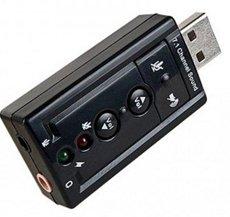 Best External USB Sound Card in 2025