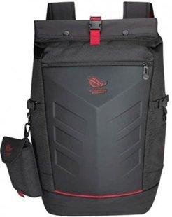 Best laptop backpack in 2025