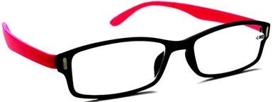 How to choose the right glasses for vision