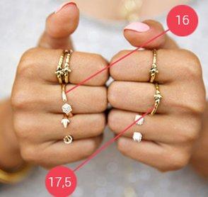 How to choose a ring size