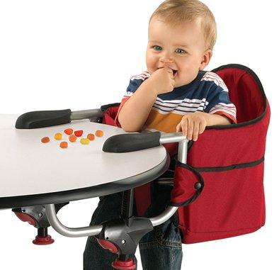 How to choose a highchair