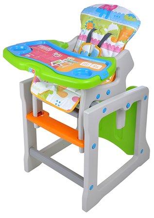 How to choose a highchair