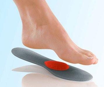 How to choose orthopedic insoles