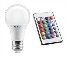 How to choose LED bulbs