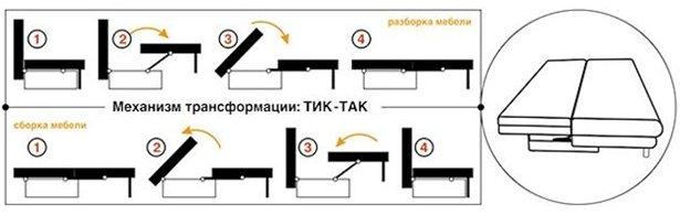 How to choose a sofa