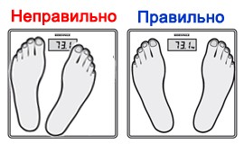 Как да се претеглите на интелигентна везна